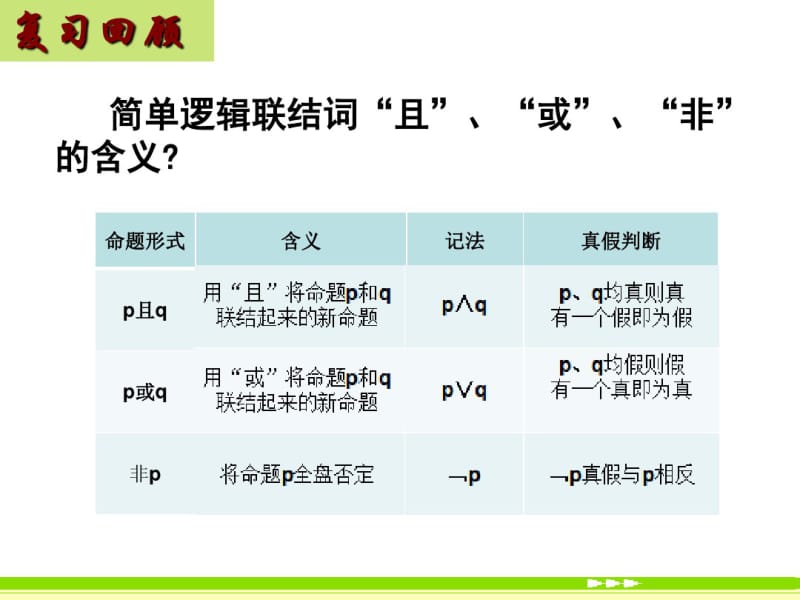 阅读与思考“且”“或”“非”与“交”“并”“补”.pdf_第3页