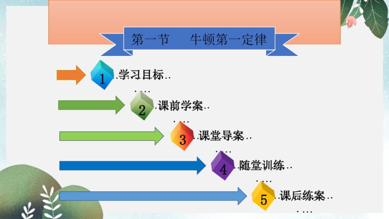 八年级物理下册第八章第一节牛顿第一定律第1课时习题课件新版新人教版.pdf_第1页