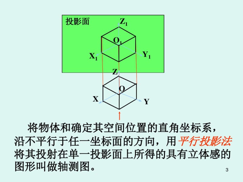 2019年轴测图的基本知识.pdf_第3页