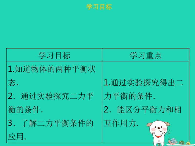 八年级物理下册第八章第二节二力平衡习题课件(新版)新人教版.pdf_第2页