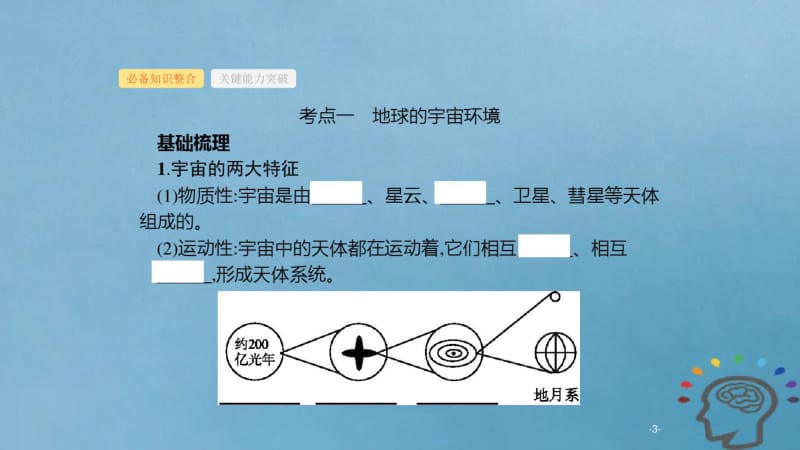 度高考地理一轮复习第三讲行星地球课件.pdf_第3页