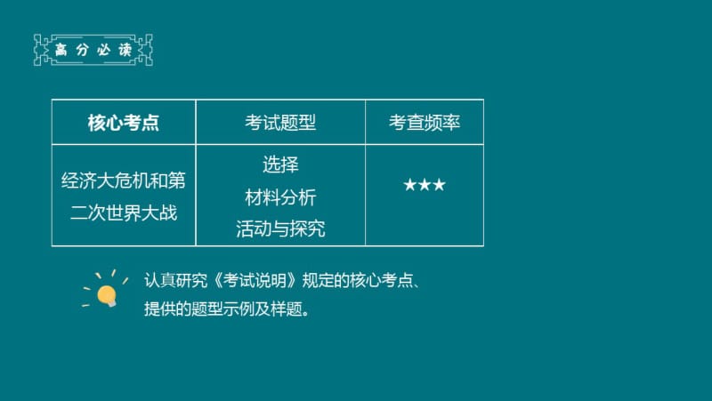 人教版历史中考专题复习课件经济大危机和第二次世界大战(共22张PPT).pdf_第2页