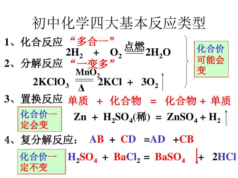 初中化学科学九年级《化学四大基本反应类型》PPT.pdf_第2页