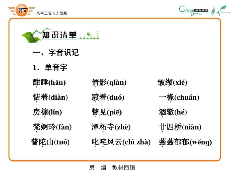 高考总复习：人教版高中语文必修二现代文部分PPT.pdf_第3页