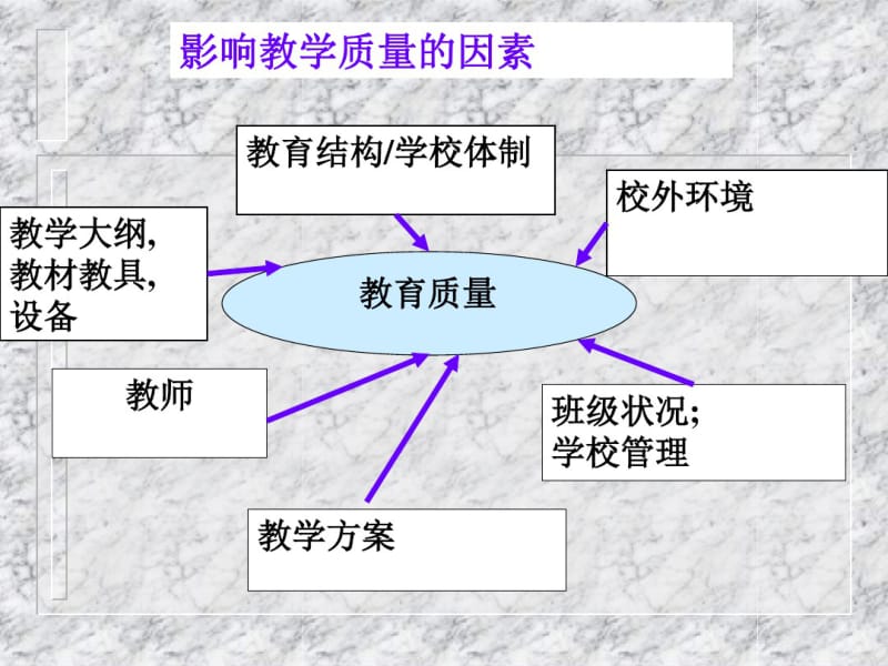 教师培训综合实践活动教育资源开发.pdf_第1页