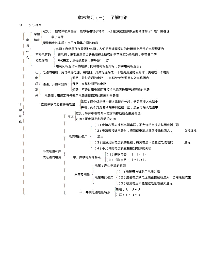 九年级物理全册了解电路章末复习三了解电路练习新版沪科版.pdf_第1页