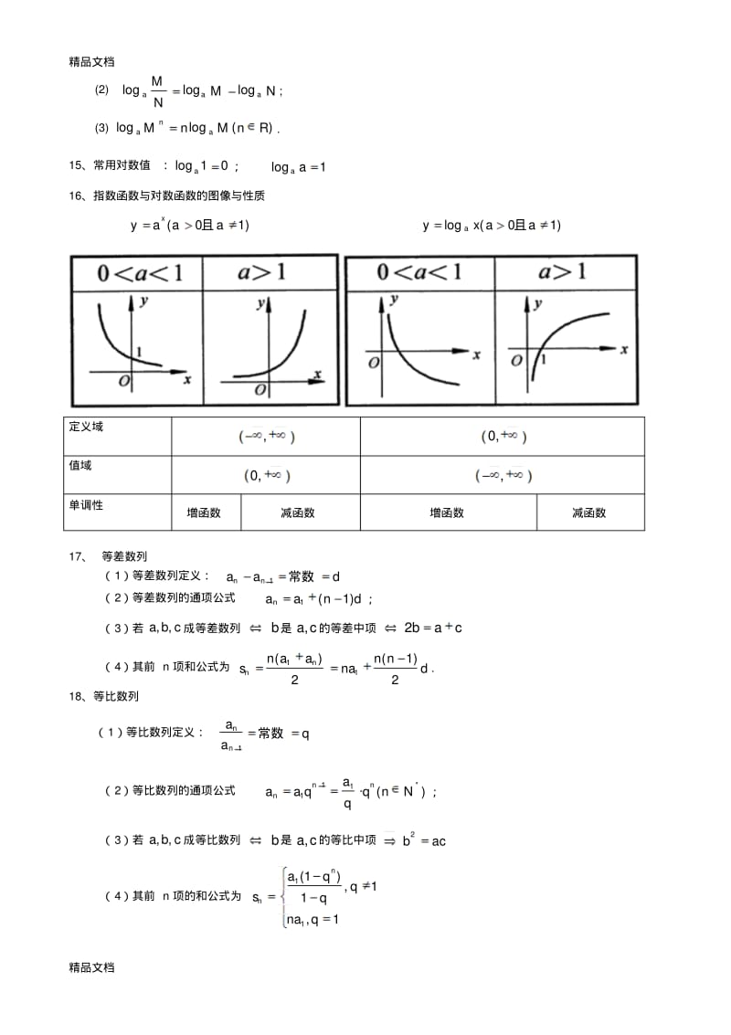 最新中职数学常用公式及常用结论大全.pdf_第3页