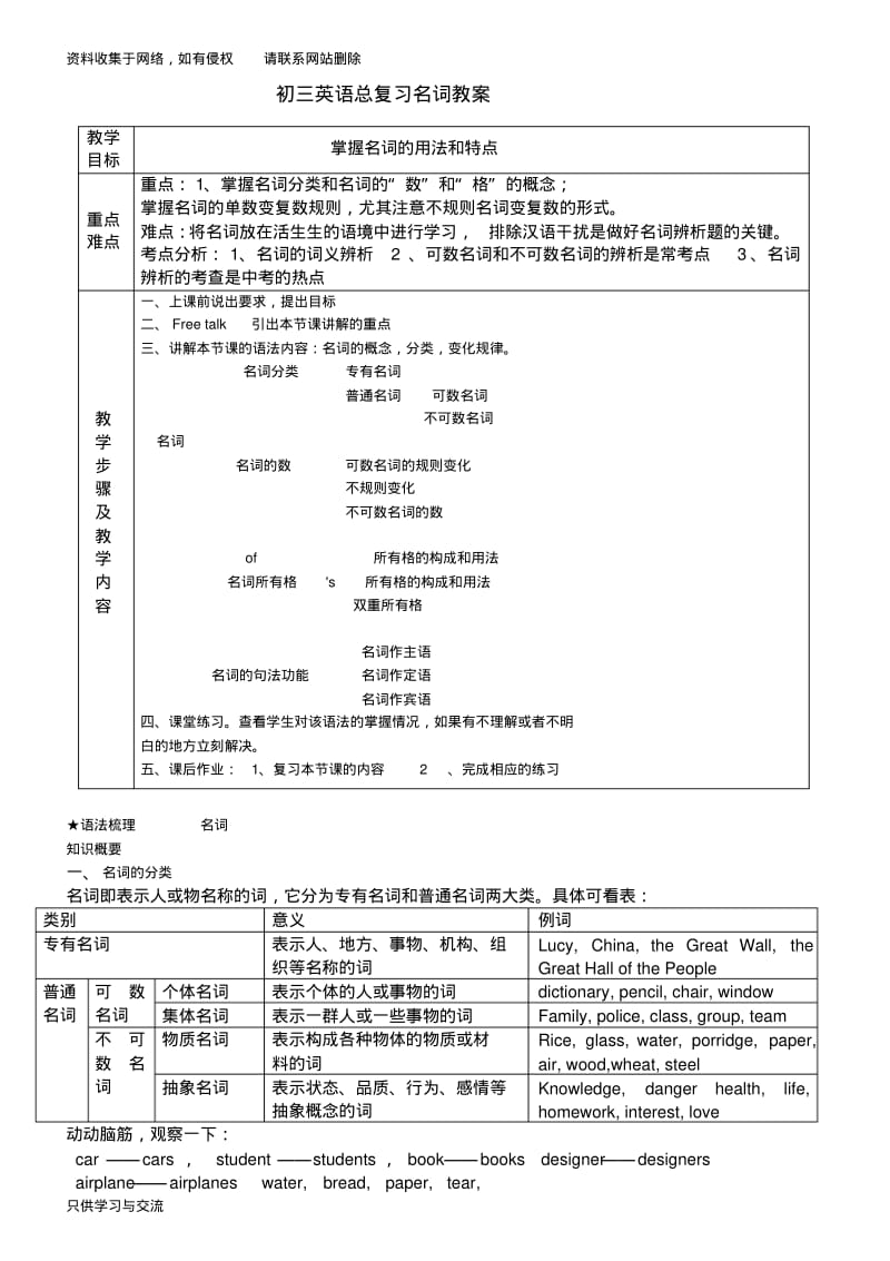 初中英语名词专讲经典教案.pdf_第1页