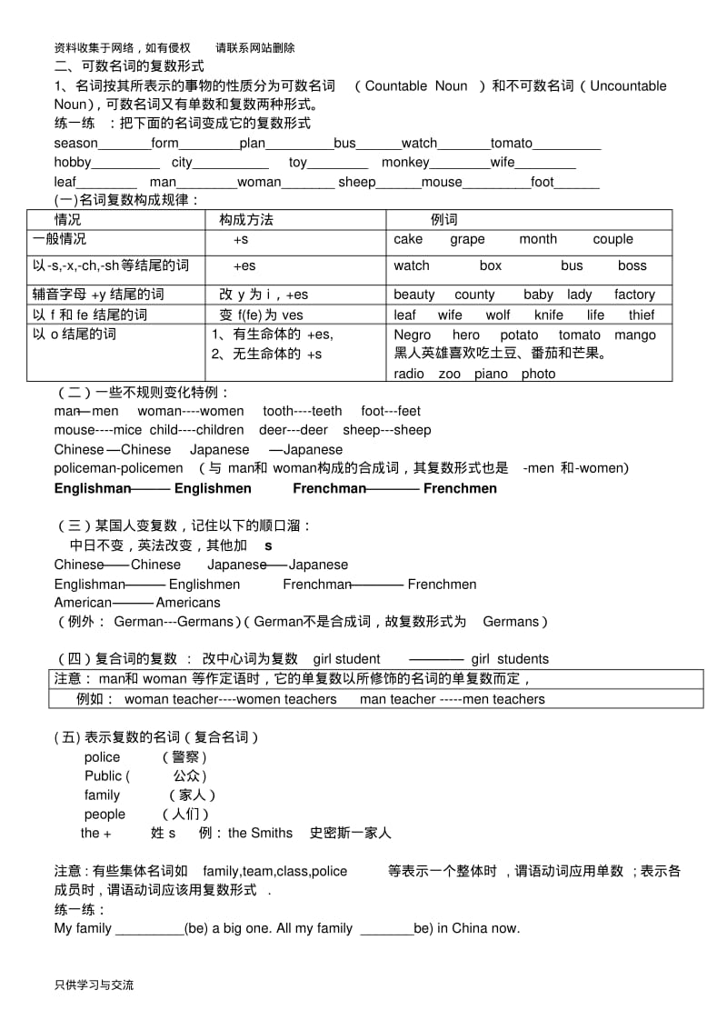 初中英语名词专讲经典教案.pdf_第2页