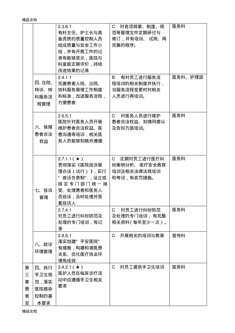 最新等级医院评审需要培训的内容.pdf_第3页