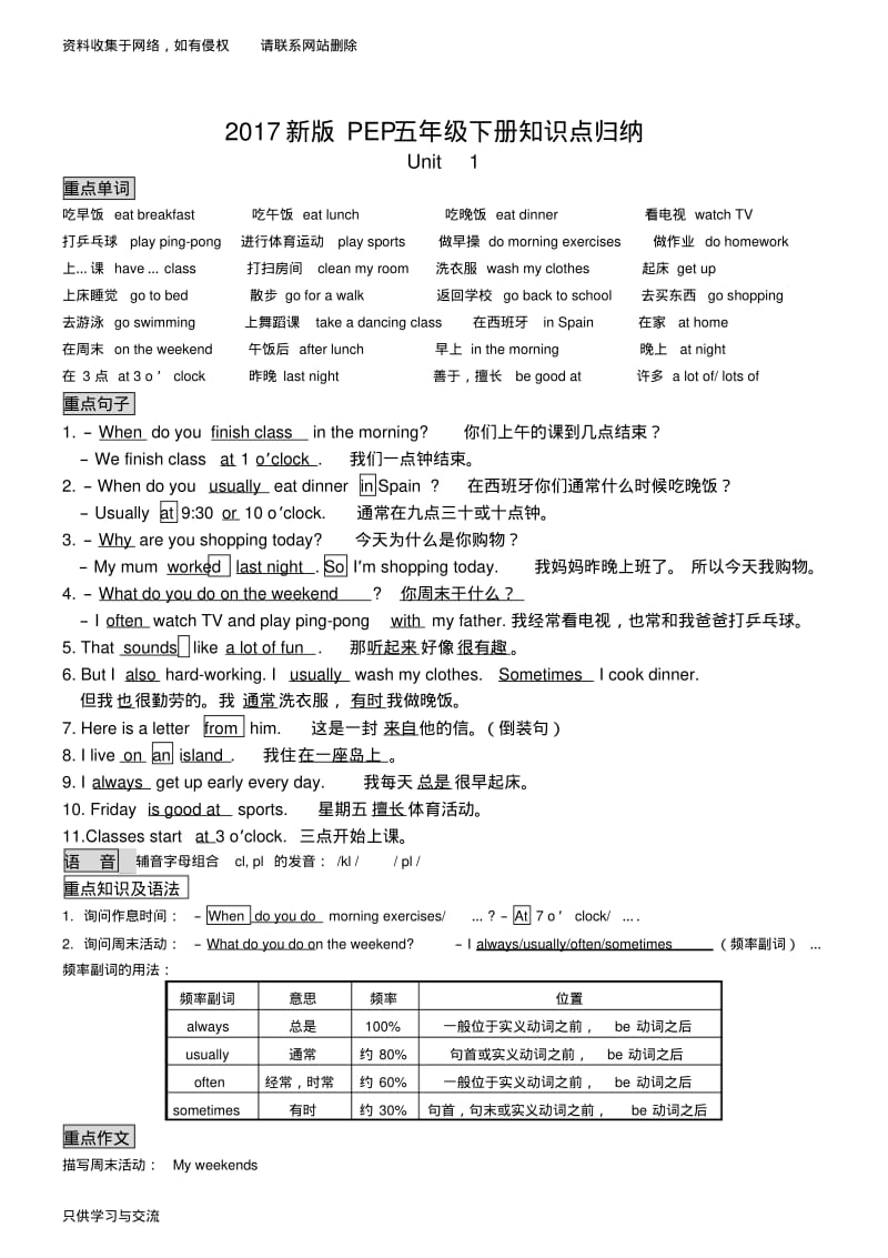 新版pep五年级英语下册知识点归纳.pdf_第1页