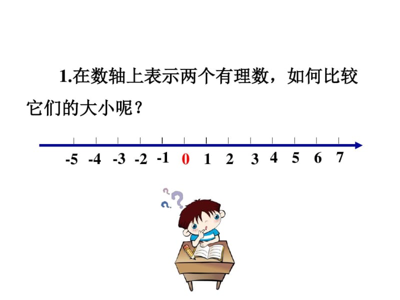 华东师大版七年级数学上册2.5有理数的大小比较课件(共14张PPT).pdf_第2页