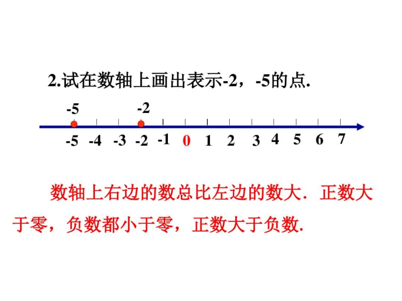 华东师大版七年级数学上册2.5有理数的大小比较课件(共14张PPT).pdf_第3页