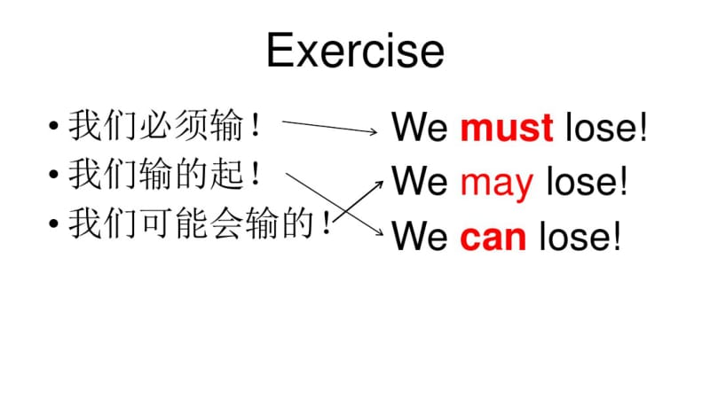 初中英语-情态动词课件(共31张PPT).pdf_第3页