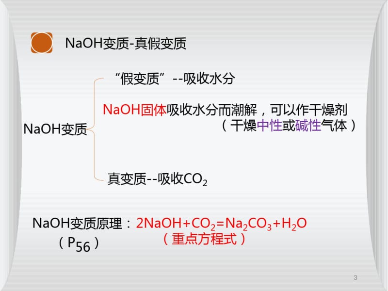 初三化学专题突破之氢氧化钠变质问题探究(10张ppt).pdf_第3页