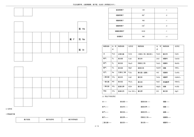 巧记元素符号、元素周期表、原子团、化合价(附带速记卡片).pdf_第2页