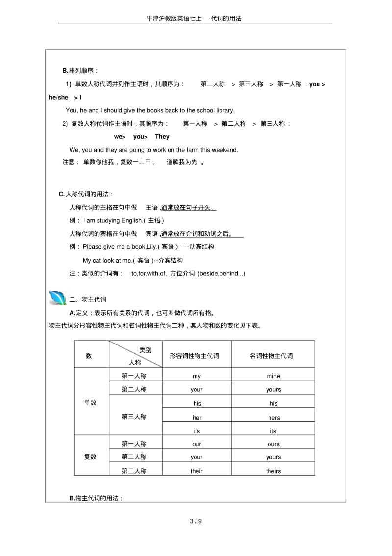 牛津沪教版英语七上-代词的用法.pdf_第3页