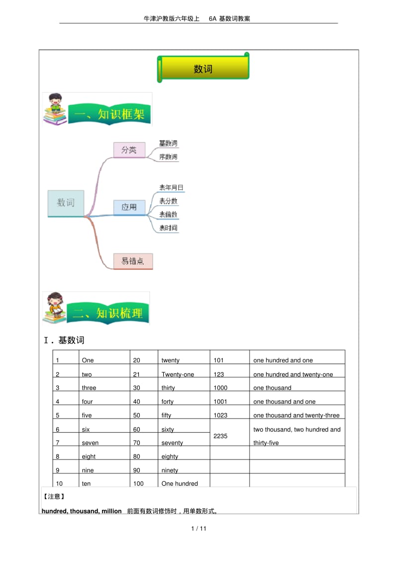 牛津沪教版六年级上6A基数词教案.pdf_第1页