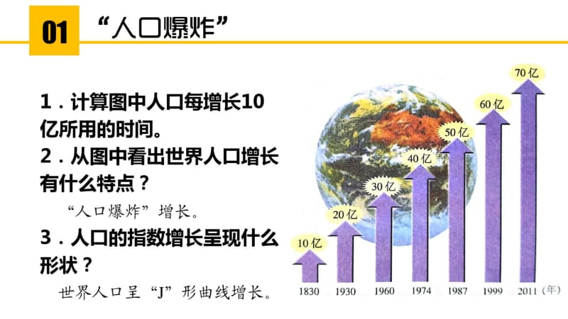 湘教版必修二第二节人口的合理容量(共18张PPT).pdf_第3页