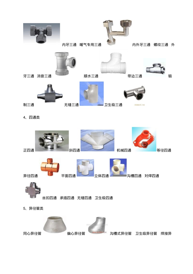 管件的分类及图片对照.pdf_第3页