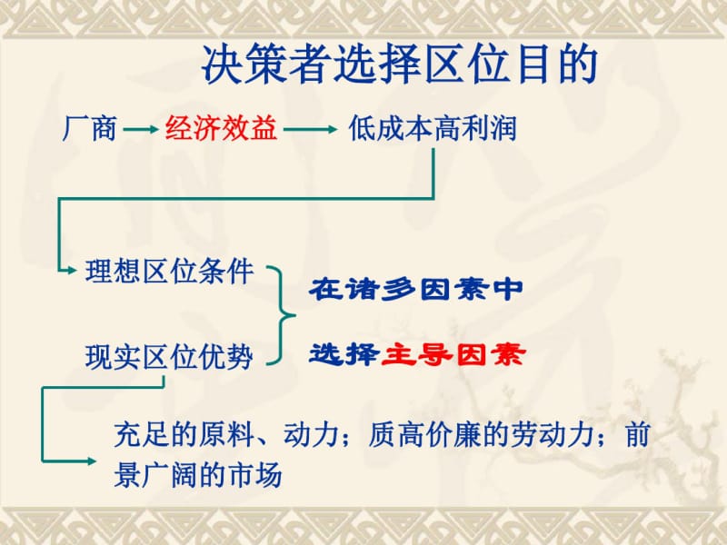 湘教版地理必修二第三章第三节工业区位因素与工业地域联系课件w(共36张PPT).pdf_第3页