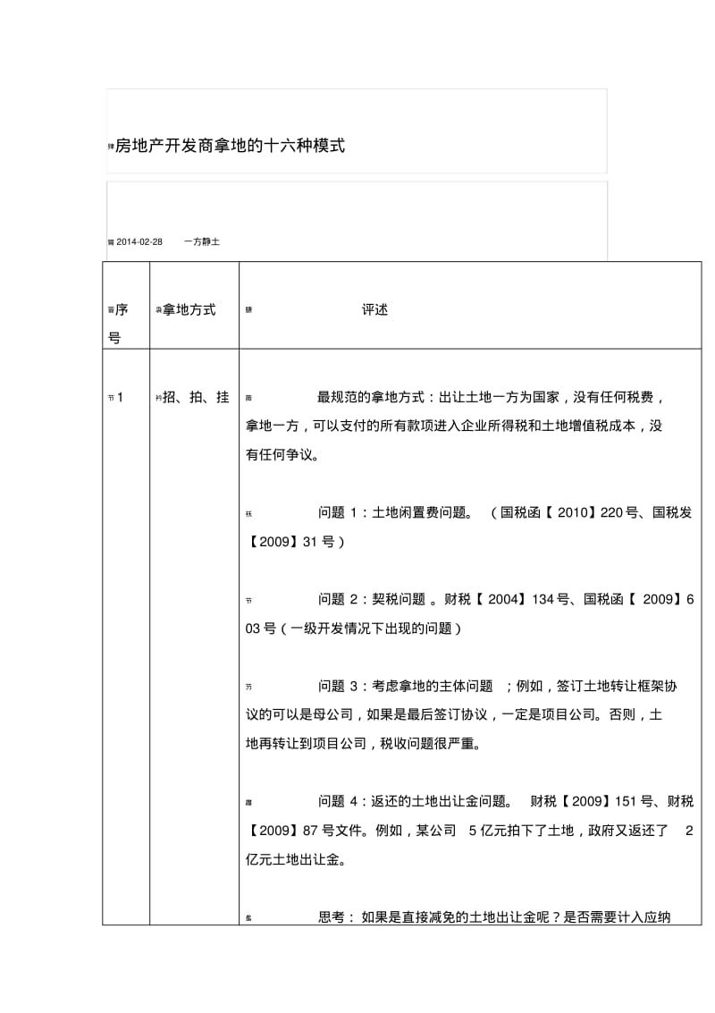 房地产开发商拿地的十六种模式.pdf_第1页