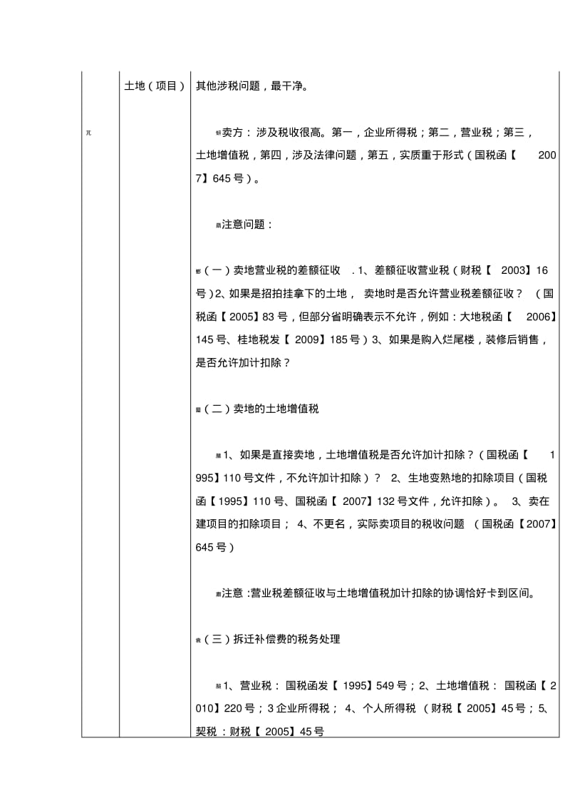 房地产开发商拿地的十六种模式.pdf_第3页