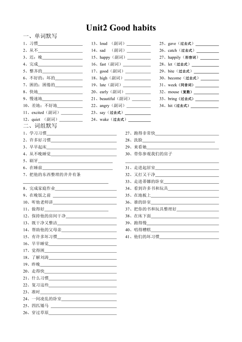 译林英语6B unit2 单元总默写.doc_第1页