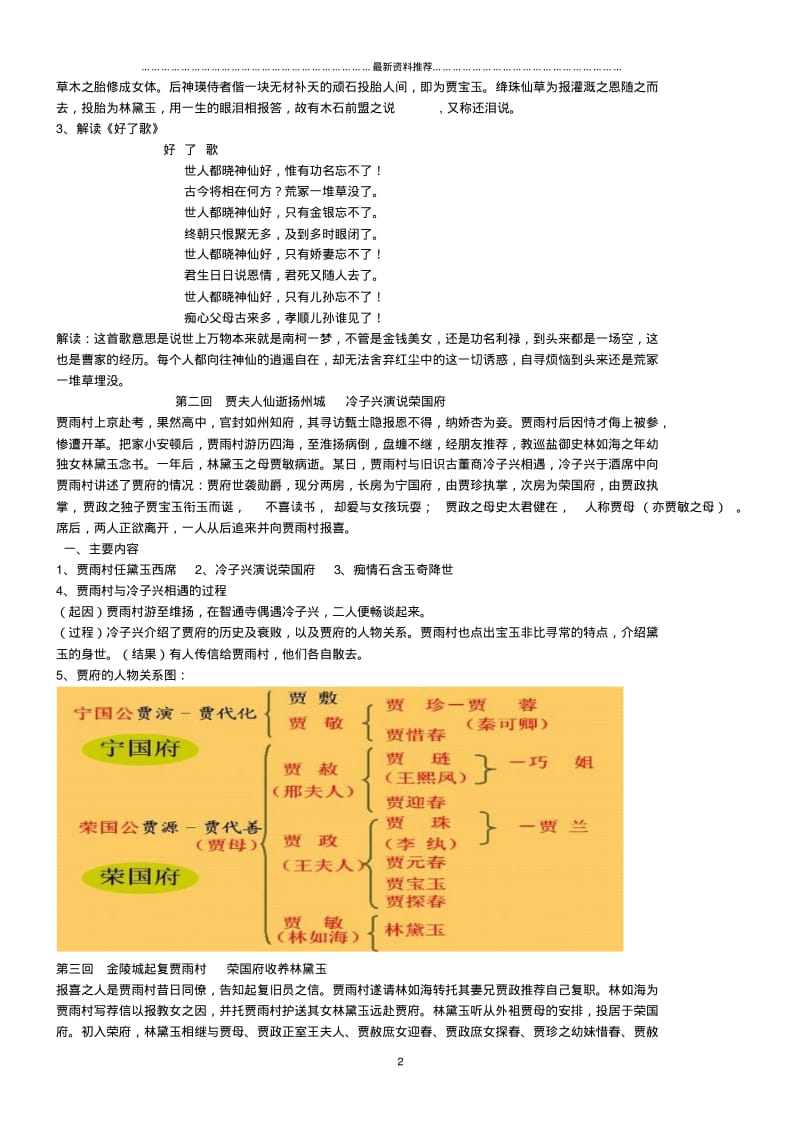 名著阅读《红楼梦》精编版.pdf_第2页