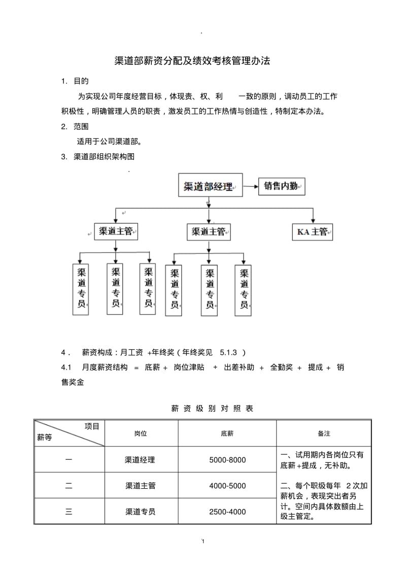 渠道人员薪资及提成方式.pdf_第1页