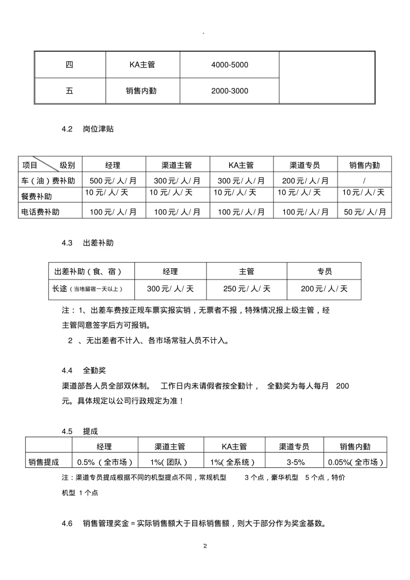 渠道人员薪资及提成方式.pdf_第2页