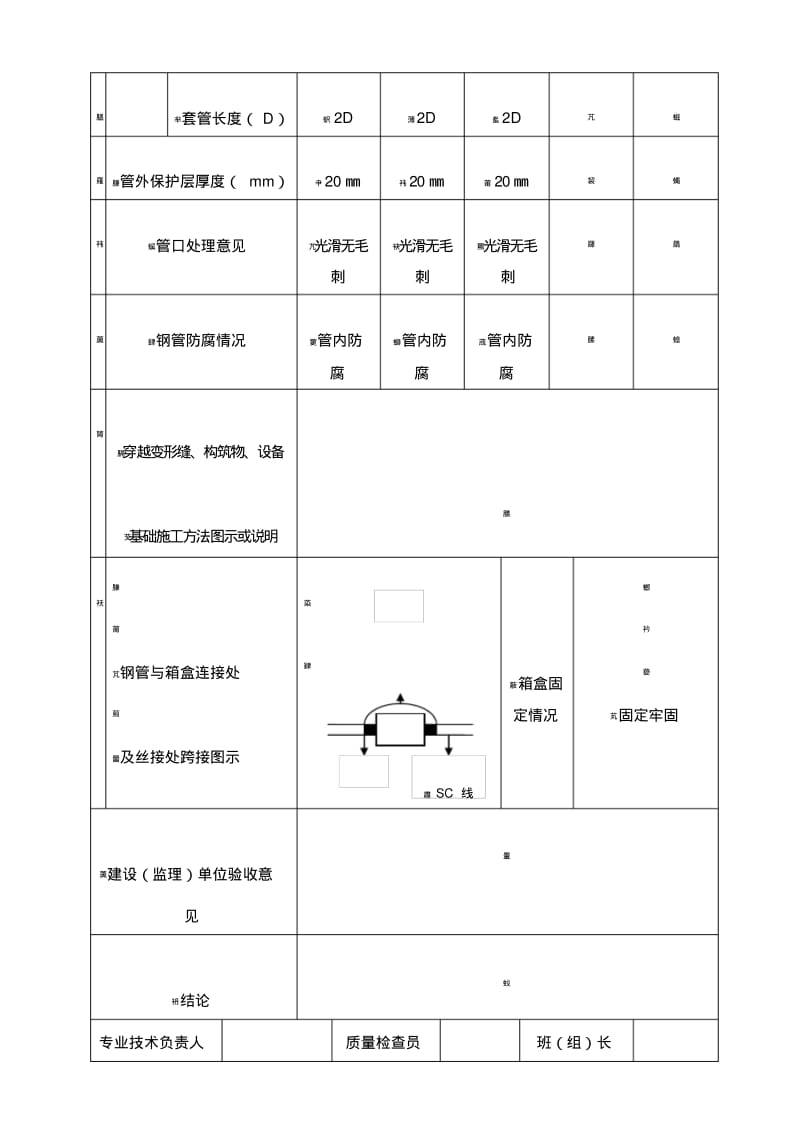 电气配管隐蔽工程检查验收记录.pdf_第2页