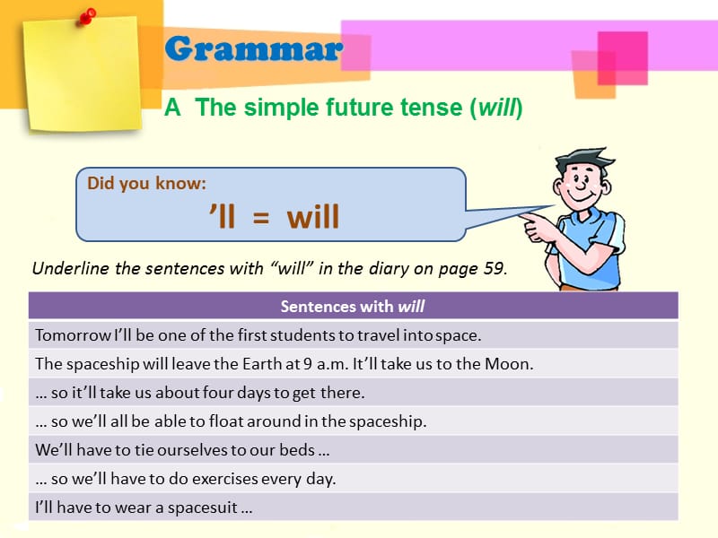 Unit 6 An interesting country--will表示将来时.ppt_第2页