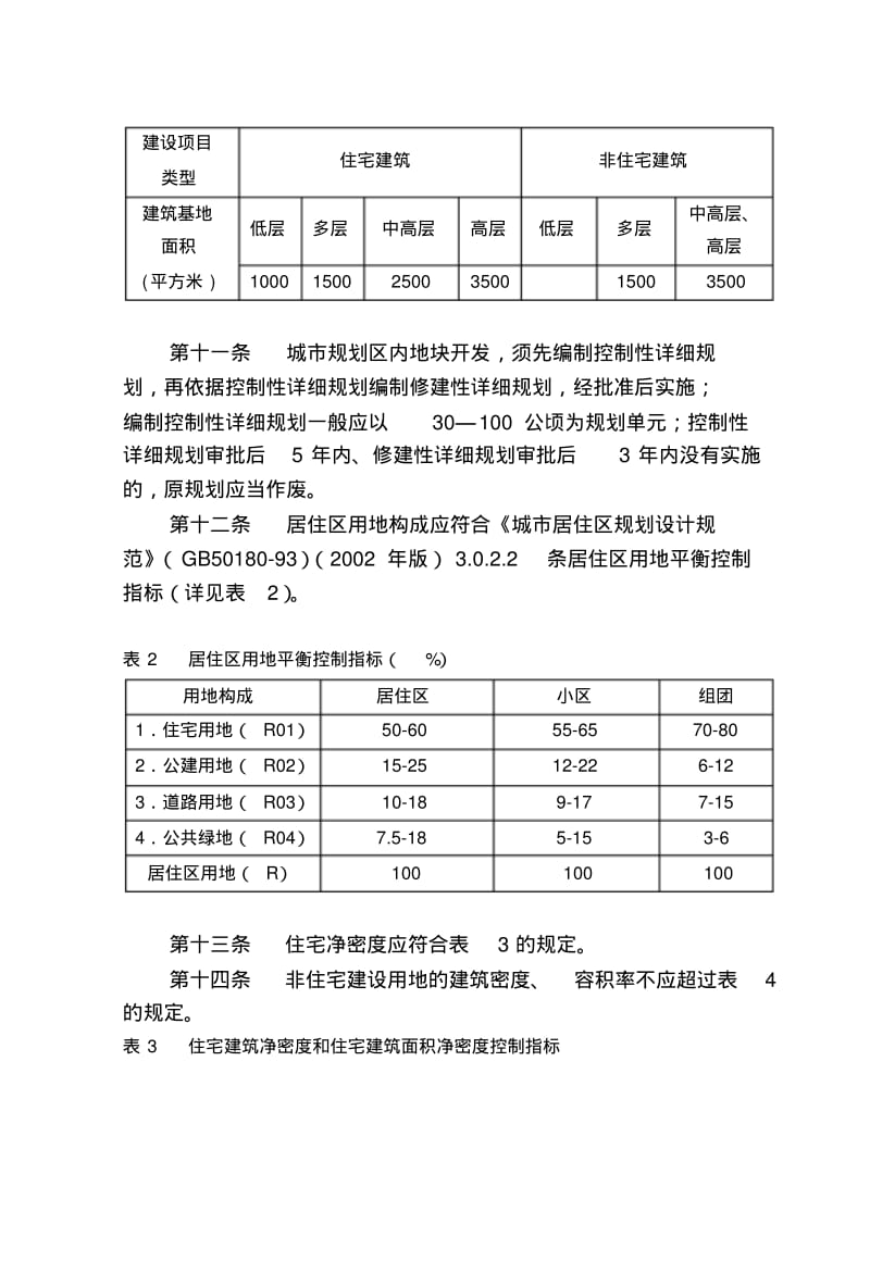 淄博市城市规划管理技术规定.pdf_第3页