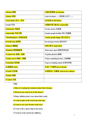 译林英语6B Unit8 单词、短语、句型.docx