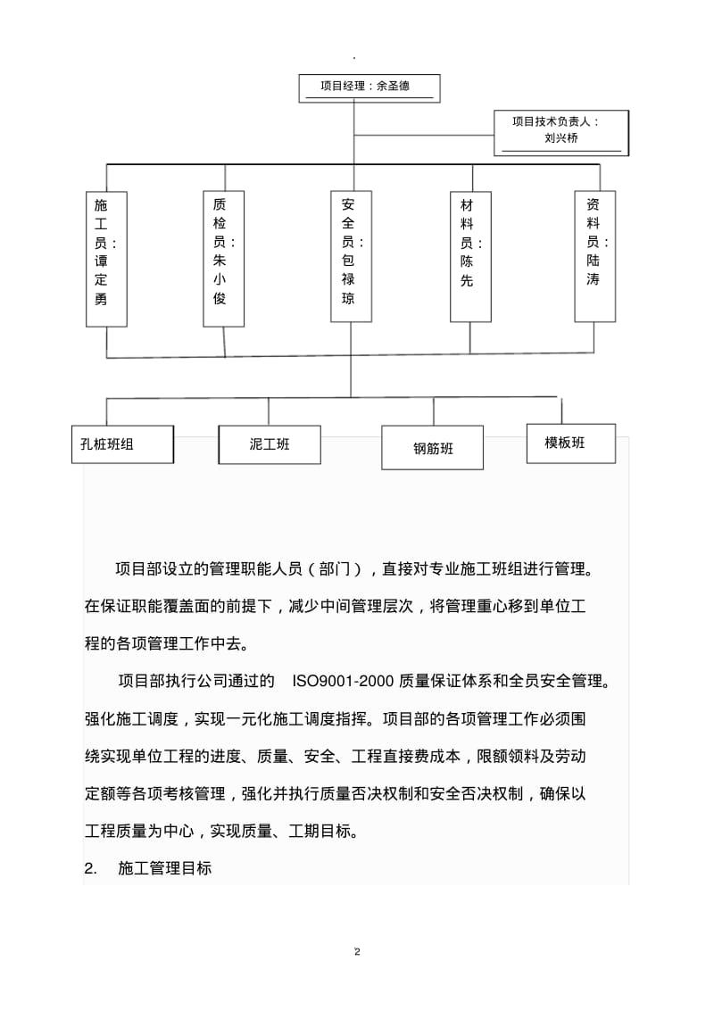 房建桩基础施工方案.pdf_第2页