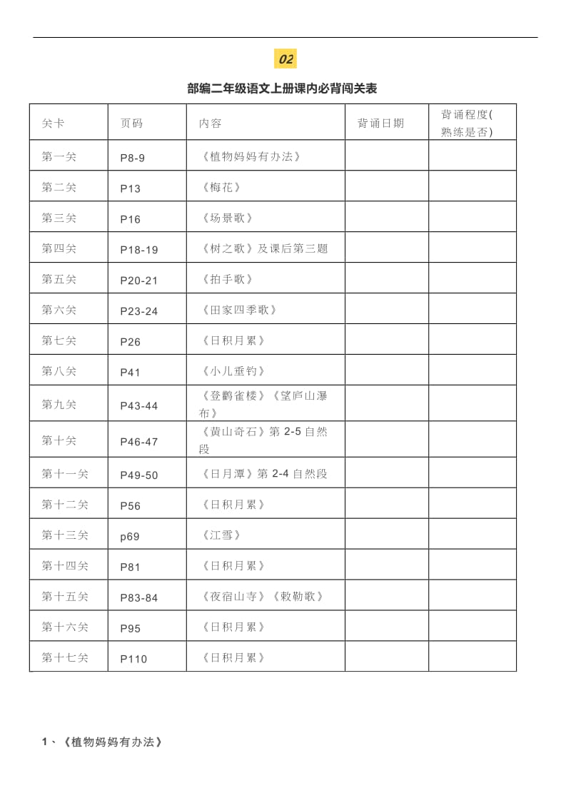 部编人教版语文1-6年级必背课文闯关表.doc_第3页