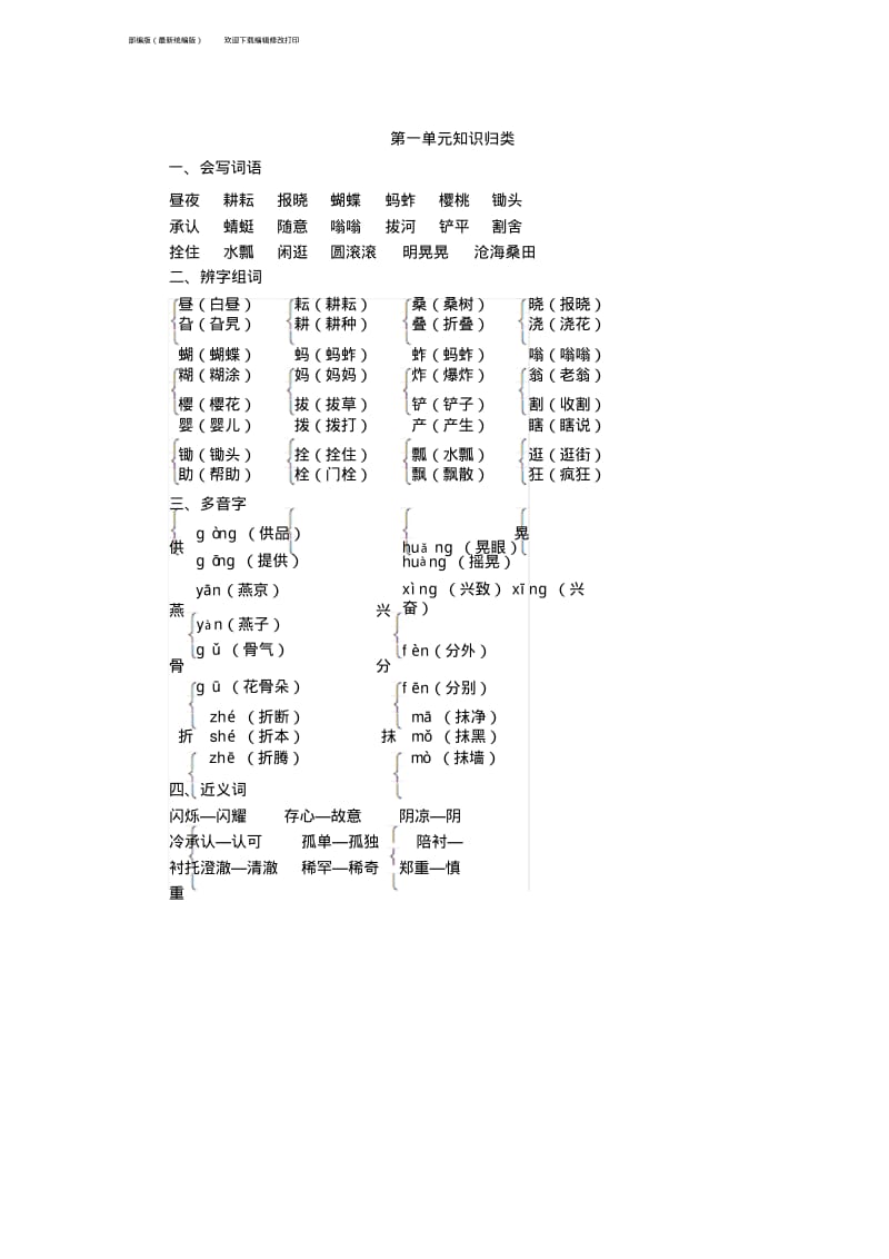 部编版五年级语文下册第一单元知识归类.pdf_第1页