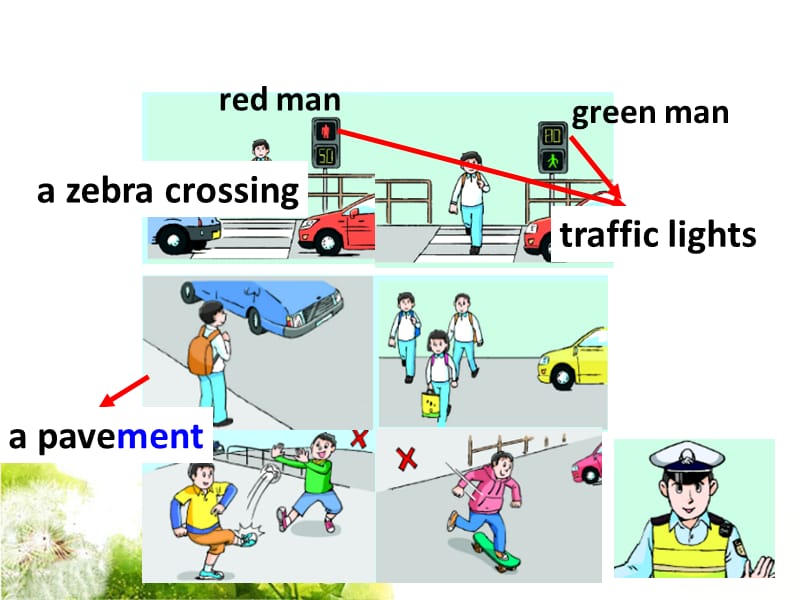 Unit 4 Road safety 课件 3.ppt_第3页