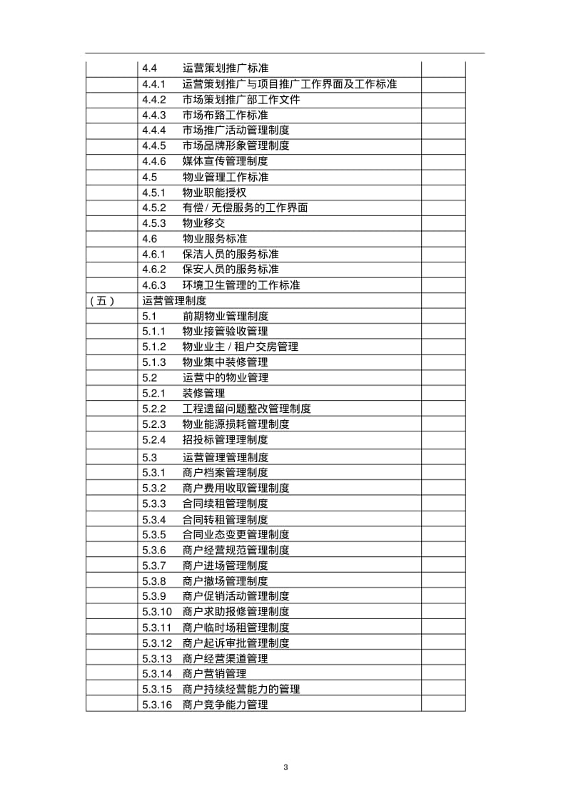 商场运营管理完全手册分析.pdf_第3页