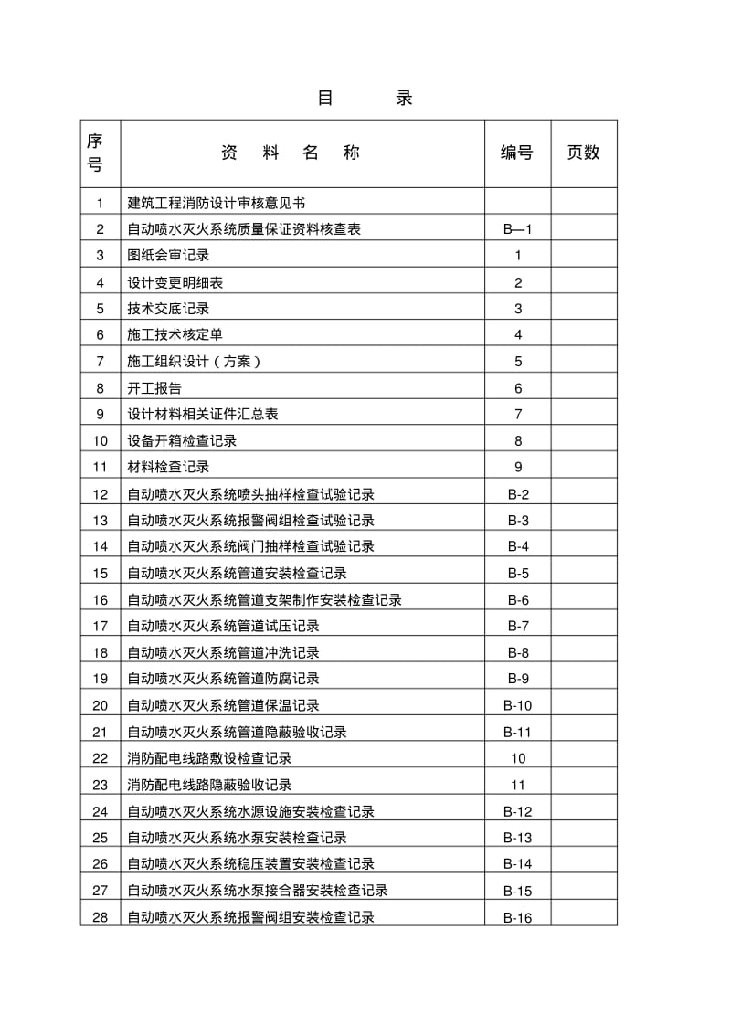 喷淋竣工资料资料.pdf_第2页