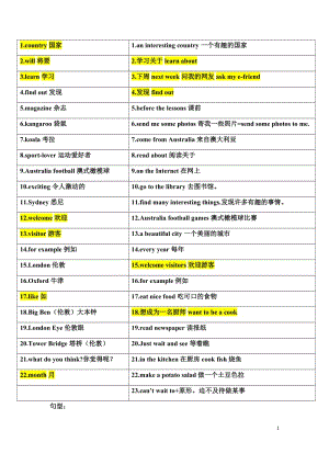 译林英语6B Unit6 单词、短语、句型.docx