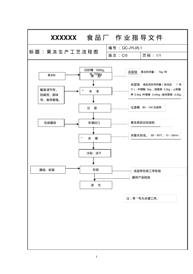 果冻制作方法.pdf_第1页