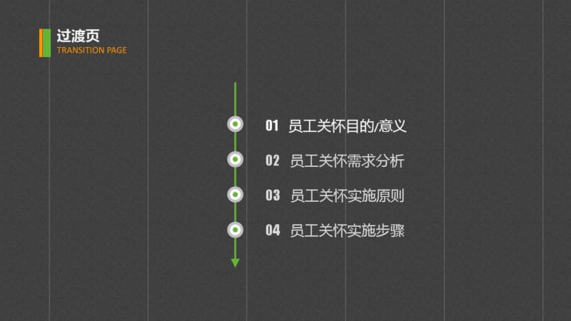 员工关怀.pdf_第3页