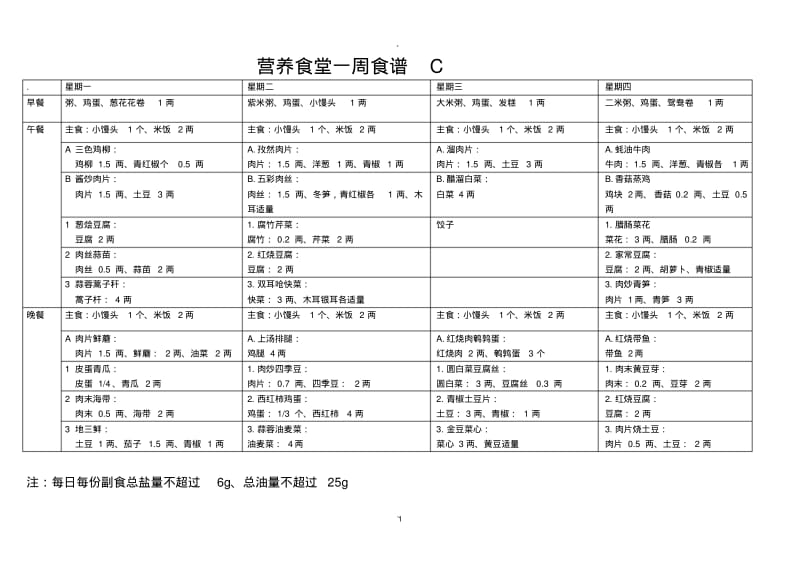 营养食堂一周菜谱.pdf_第1页