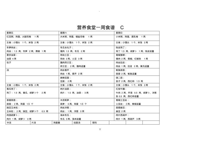 营养食堂一周菜谱.pdf_第2页