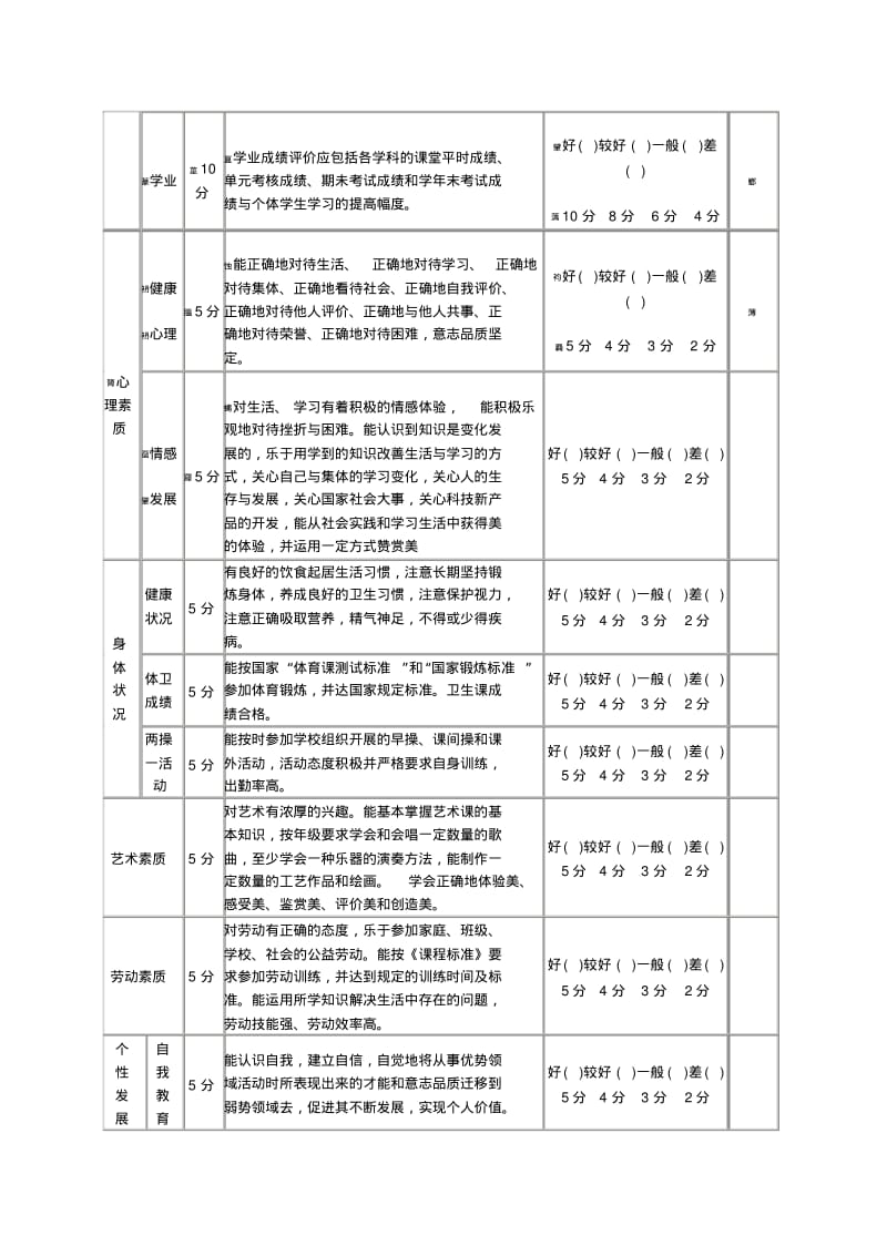 综合素质评价表.pdf_第2页