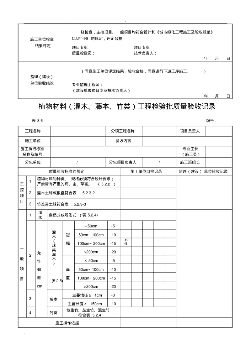 园林绿化植物材料工程检验批质量验收记录.pdf_第3页