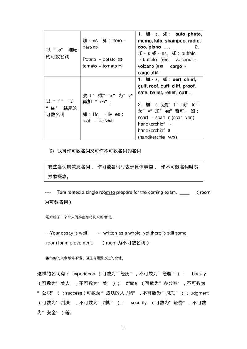 名词及主谓一致用法和练习.pdf_第2页