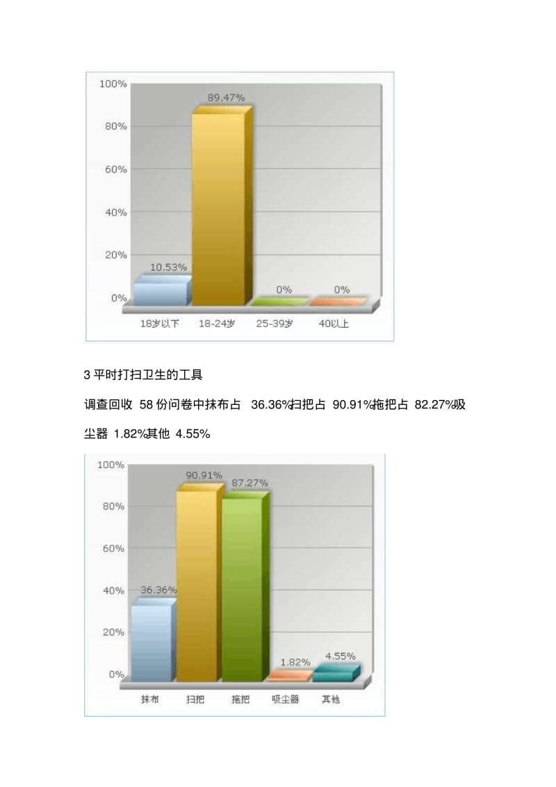 吸尘器的市场调查报告汇总.pdf_第2页